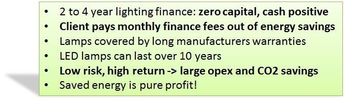 Loan Promo box Loan Promo box